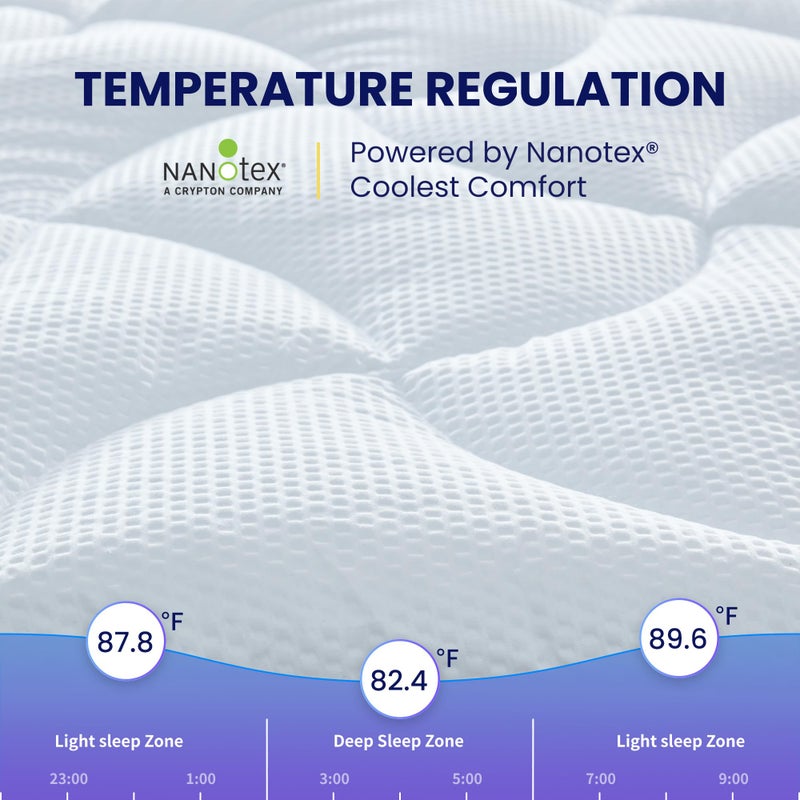 SLEEP ZONE حشوة مرتبة تبريد توين XL من سليب زون للطلاب في السكن الجامعي، غطاء مرتبة بارد متميز، واقي مرتبة مبطن قابل للغسل، جيب عميق 8-21" (أبيض، توين XL) - Image 5